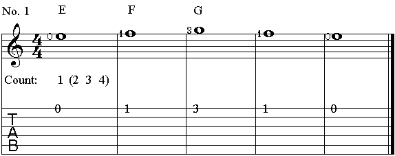 Ejercicios de lectura