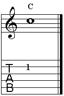 C de la segunda cuerda en pentagrama