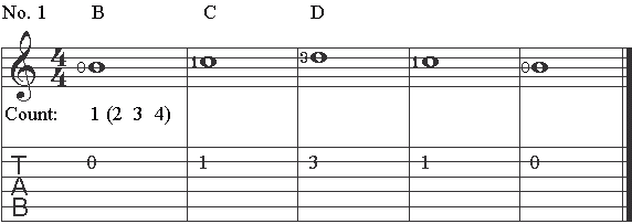 Ejercicios de lectura