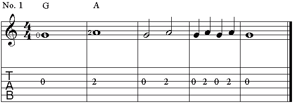 Ejercicios de lectura