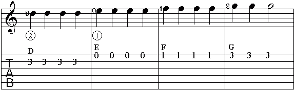 Ejercicios de lectura