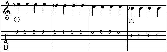 Ejercicios de lectura